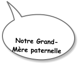 Notre Grand-Mère paternelle